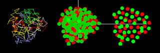 Ionic amorphous at low temperature